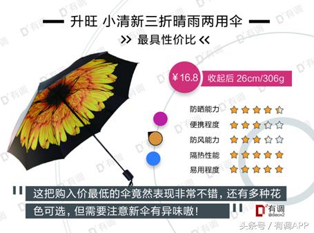 遮阳伞防晒霜哪个好用,防晒霜遮阳伞哪个效果好