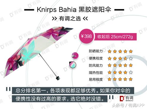 遮阳伞防晒霜哪个好用,防晒霜遮阳伞哪个效果好