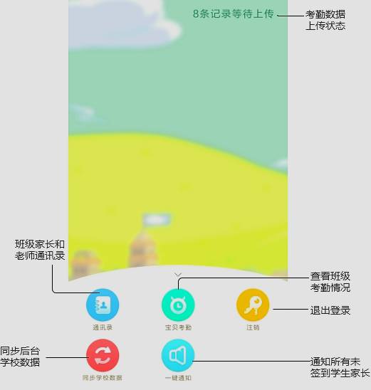 新品来袭！小而美校车考勤设备——蓝牙读卡器S1