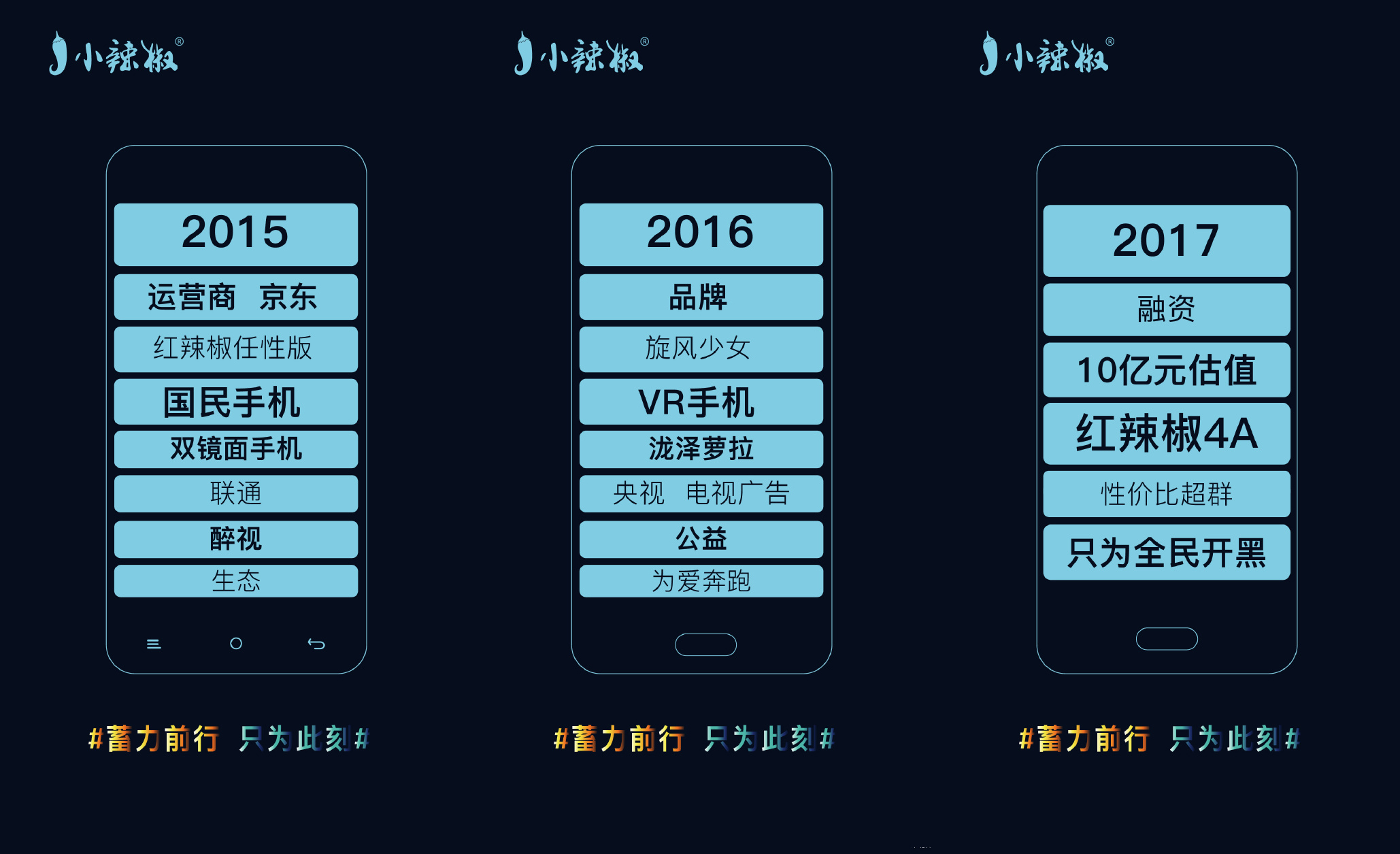 默默无闻小企业,默默无闻然后一鸣惊人的人