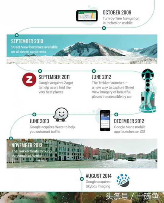 极客丨谷歌地图十周岁!PS3游戏机宣布停产!网络安全法新规