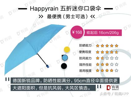 遮阳伞防晒霜哪个好用,防晒霜遮阳伞哪个效果好