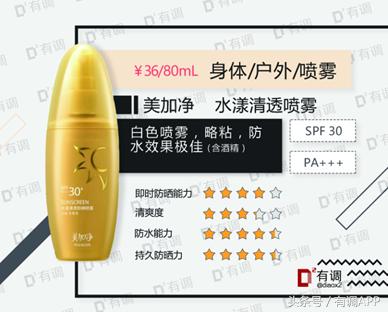 遮阳伞防晒霜哪个好用,防晒霜遮阳伞哪个效果好