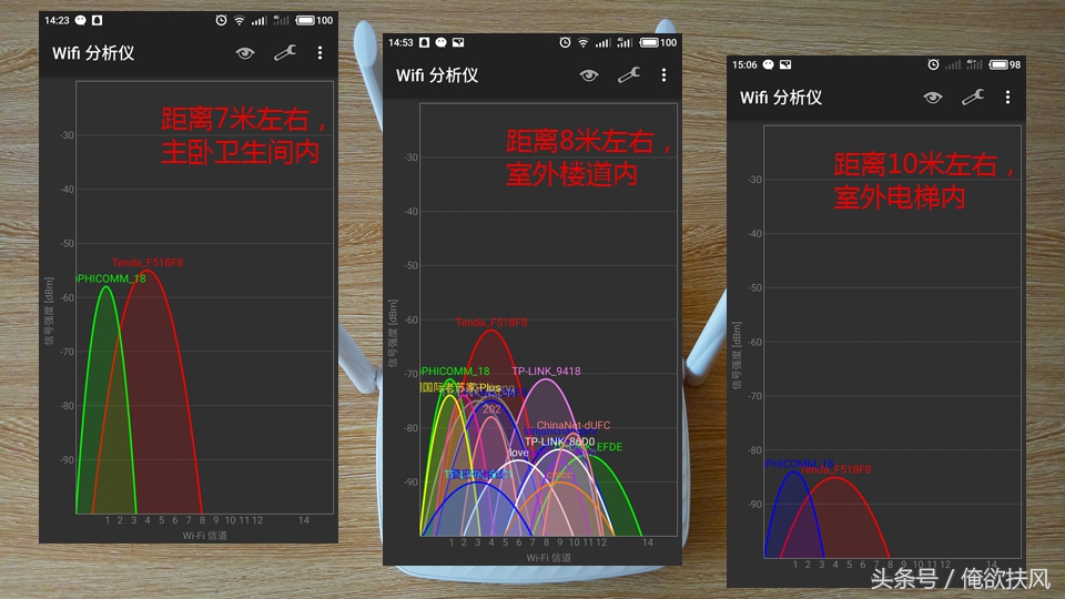 腾达ac9千兆版路由器评测,腾达f9路由器穿墙怎么样