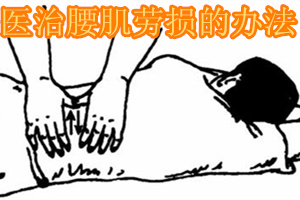 有专门医治腰肌劳损的中药吗,久坐腰肌劳损如何医治