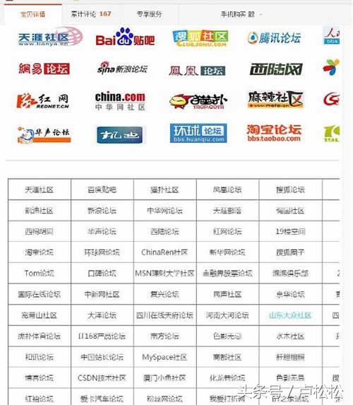 互联网和传统项目推广,自己做的互联网项目推广