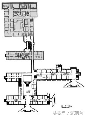 核医学科设计平面图,核医学和放射治疗技术