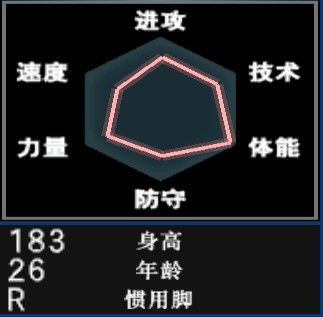 足球游戏最强阵型,足球游戏排名前10