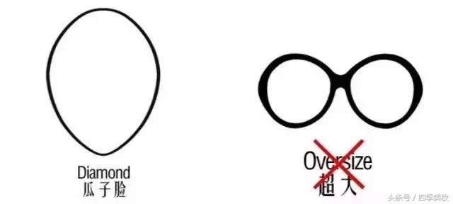 墨镜女款2022款网红款爆显脸小款,墨镜显脸小正品防紫外线