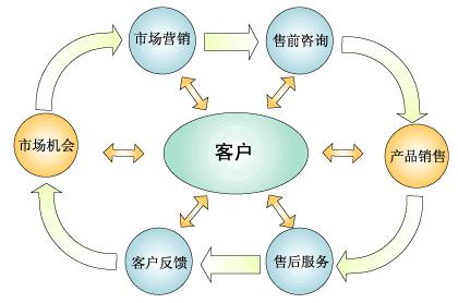 星期六pk活动,星期六跟百丽是一个公司吗