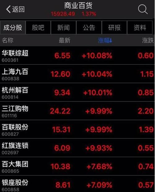 马云给支付宝的红包,马云给红包了吗