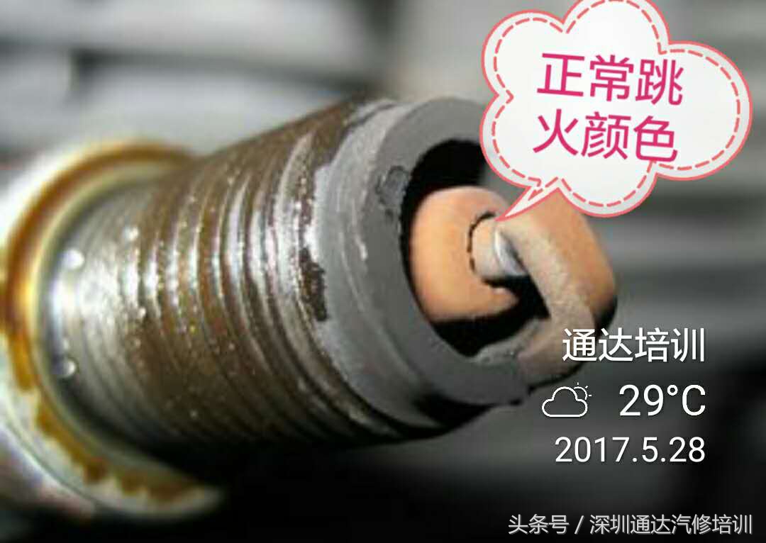便宜火花塞和动力有什么关系,发动机启动火花塞不工作