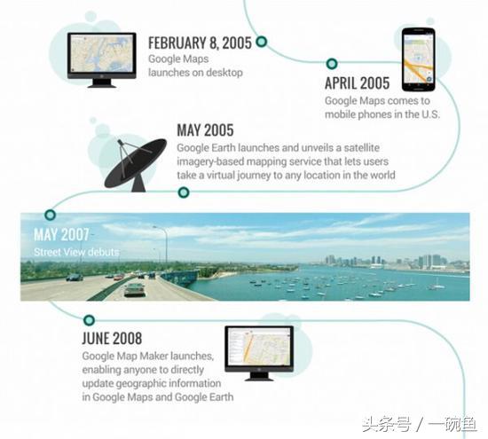 极客丨谷歌地图十周岁!PS3游戏机宣布停产!网络安全法新规