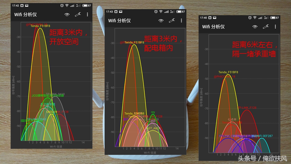 腾达ac9千兆版路由器评测,腾达f9路由器穿墙怎么样