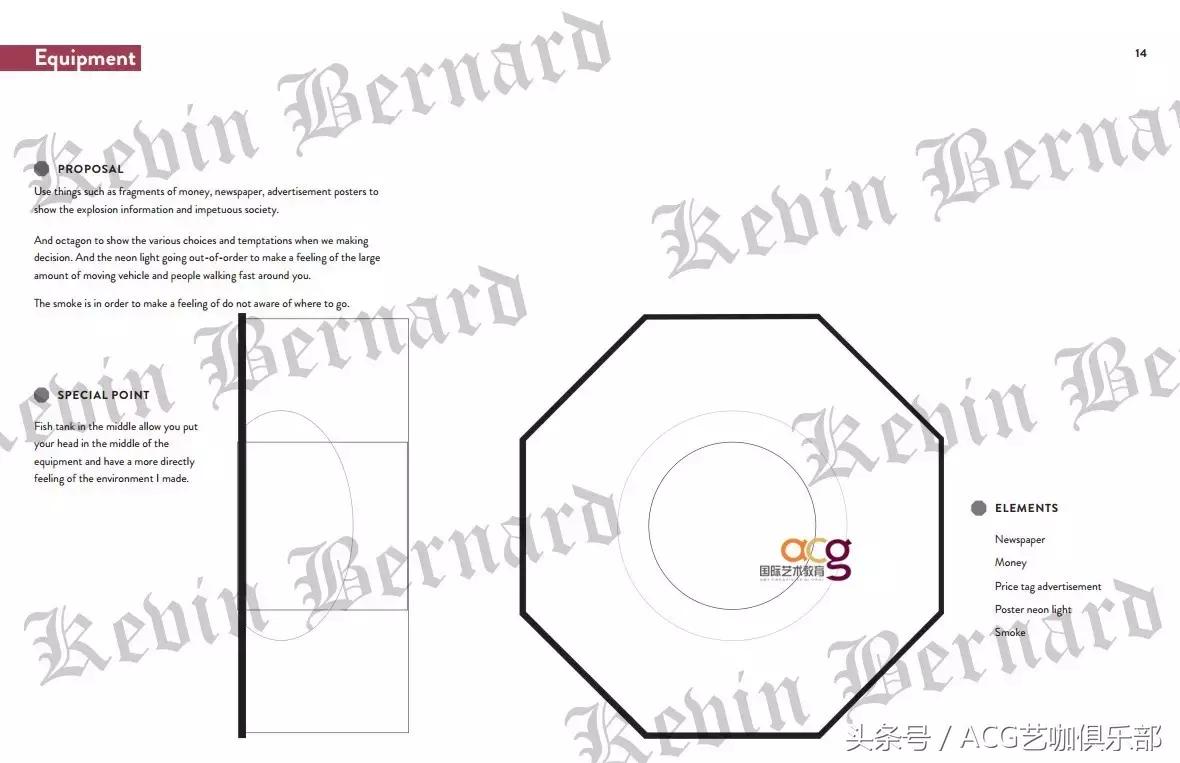 工业设计作品集在线制作,工业设计作品集如何命名