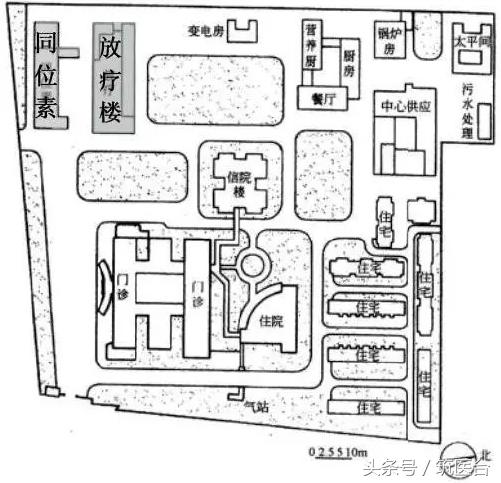核医学科设计平面图,核医学和放射治疗技术