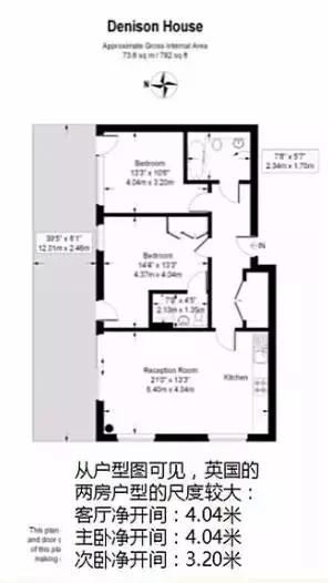 英国房地产形势,英国房地产现状