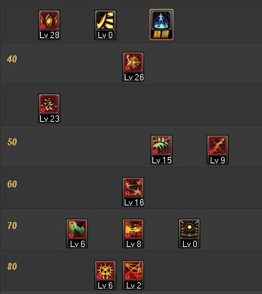 dnf暗帝有恢复技能吗,dnf暗帝buff换装等级