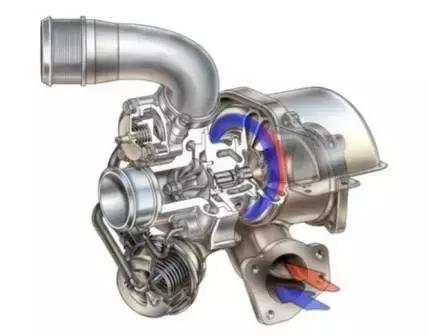 最值得买2.0自然吸气发动机,发动机带t好还是自然吸气好