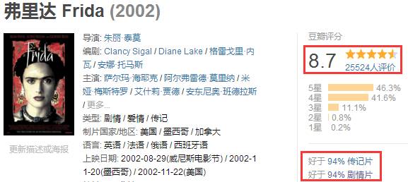 丈夫生性“贪色”,妻子竟不离不弃!艺术家的思维猜不透啊!