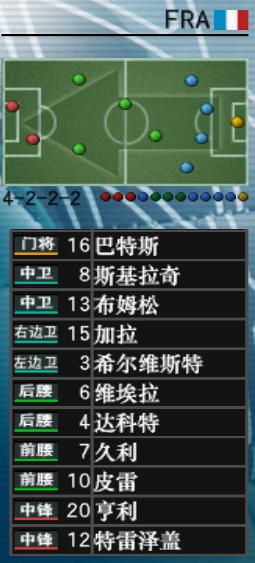 足球游戏回忆,实况足球8致青春最好的阵容