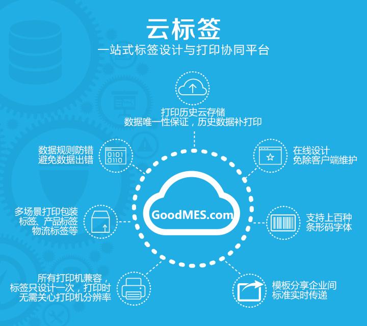 标签概述及GoodMES云标签的创新应用