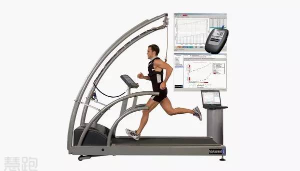 史上最强跑步机,世界顶级跑步机视频