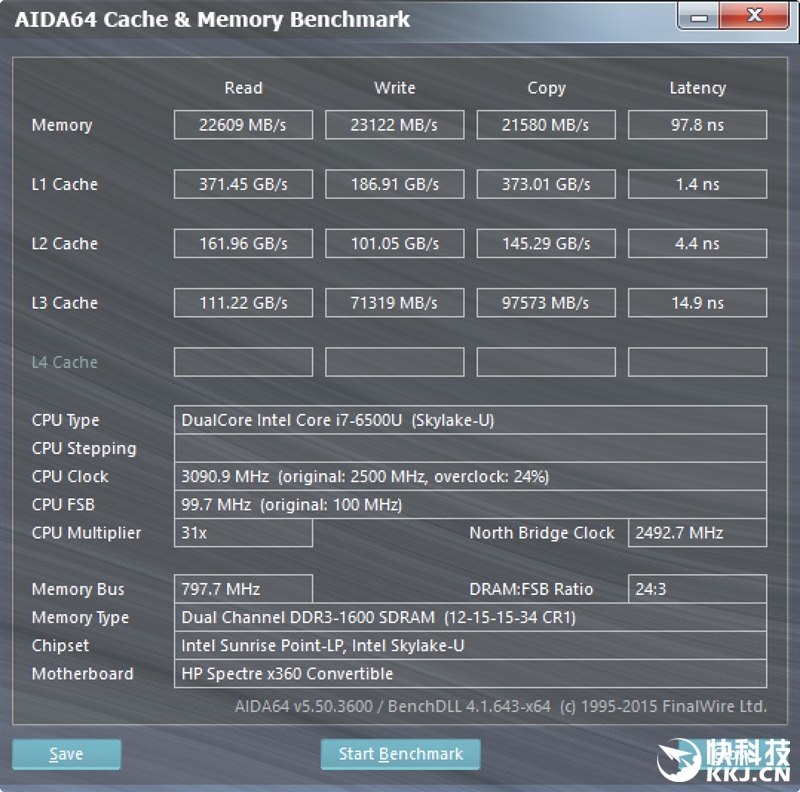 惠普全能本测评,惠普变形本优缺点