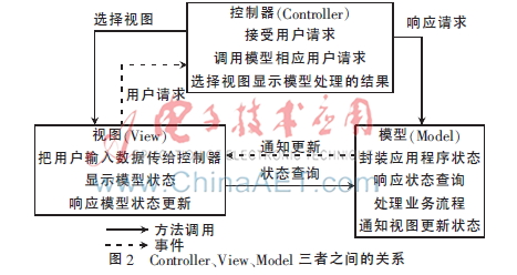 openwrt路由系统支持docker,openwrt的路由器无线桥接设置