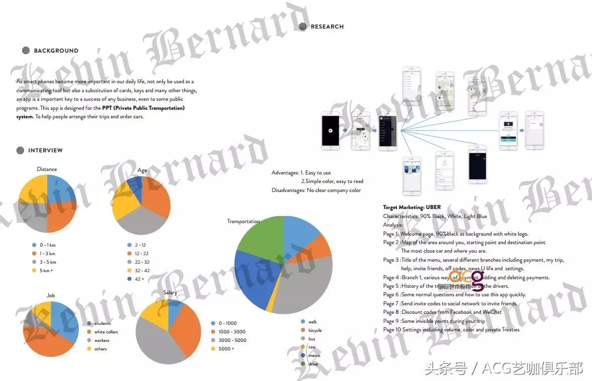 工业设计作品集在线制作,工业设计作品集如何命名