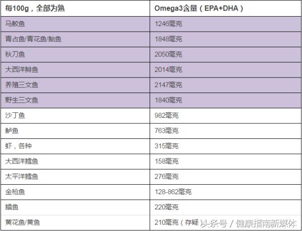 吃辣跟长痘有关系吗,吃点辣的下巴周围就长痘什么原因