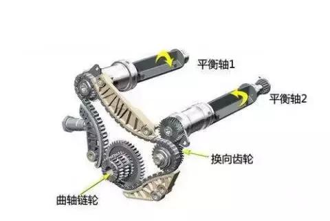 最值得买2.0自然吸气发动机,发动机带t好还是自然吸气好