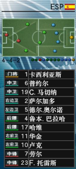 足球游戏回忆,实况足球8致青春最好的阵容