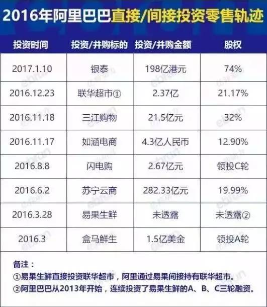 马云给支付宝的红包,马云给红包了吗