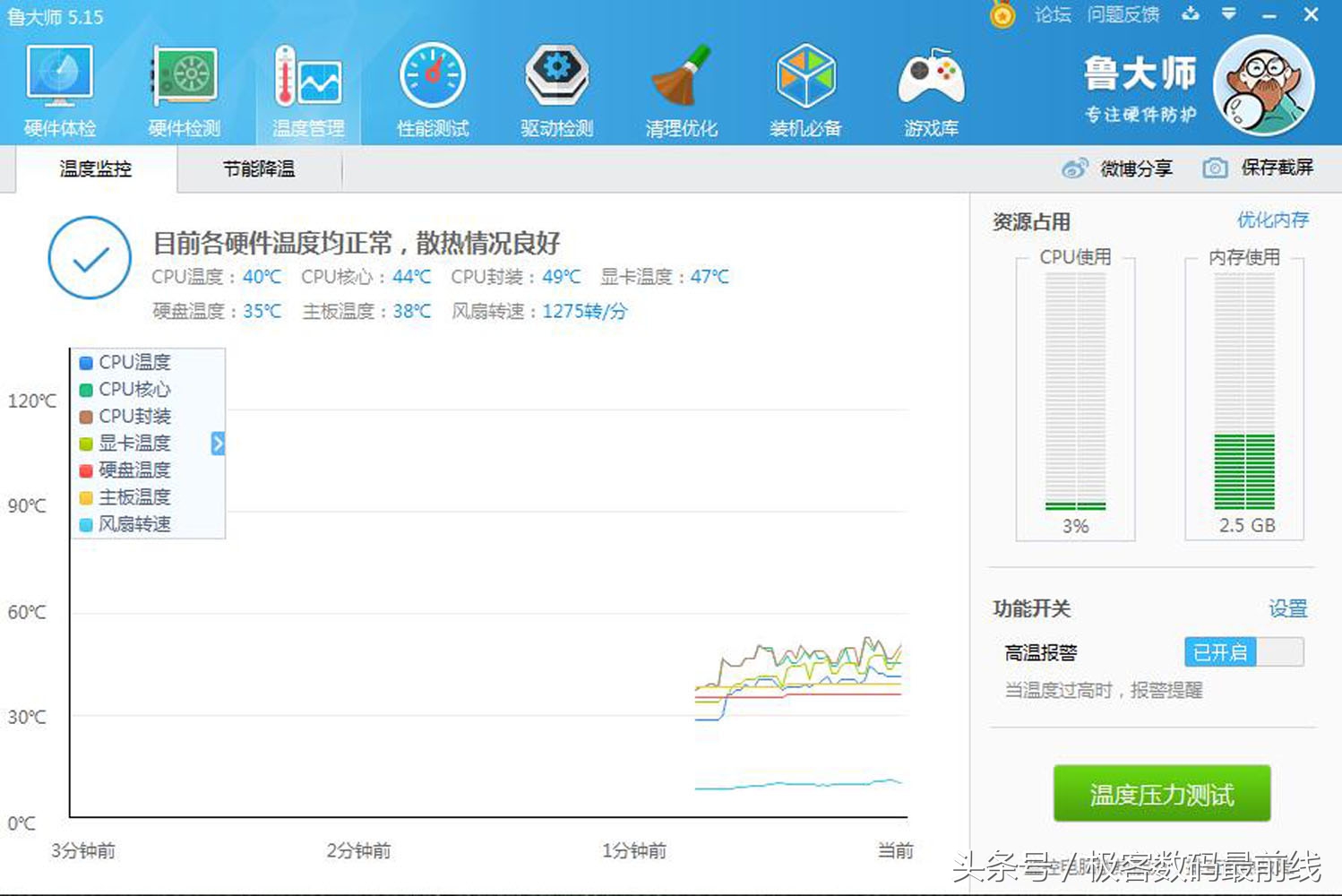 除尘强迫症,端午技嘉B85洗澡记