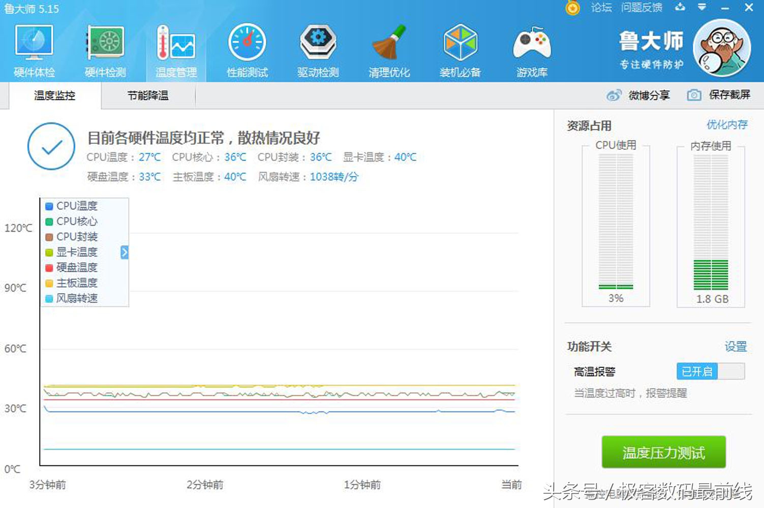 除尘强迫症,端午技嘉B85洗澡记