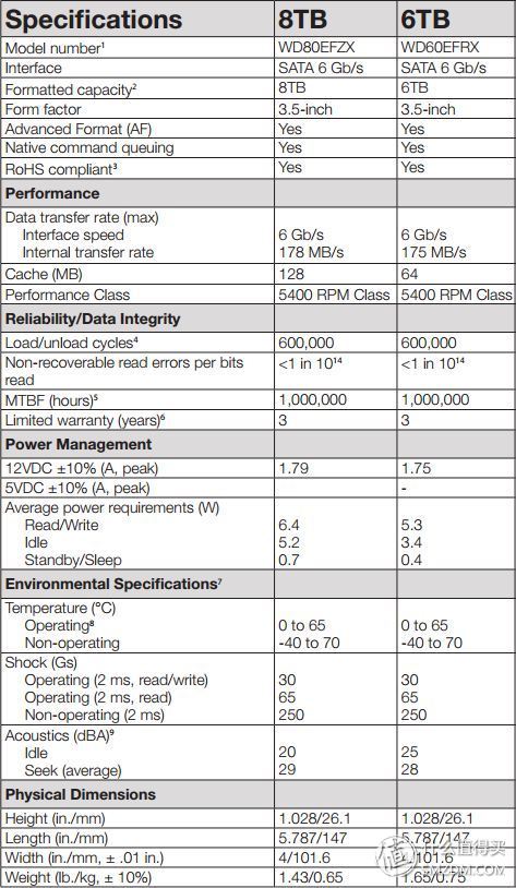 群晖ds1517深度评测,群晖synologyds1517测评