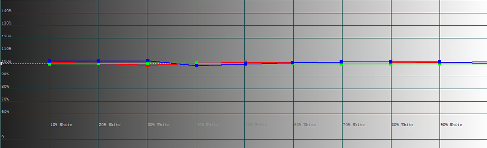 4k家庭影院投影设备,高清4k投影家庭影院