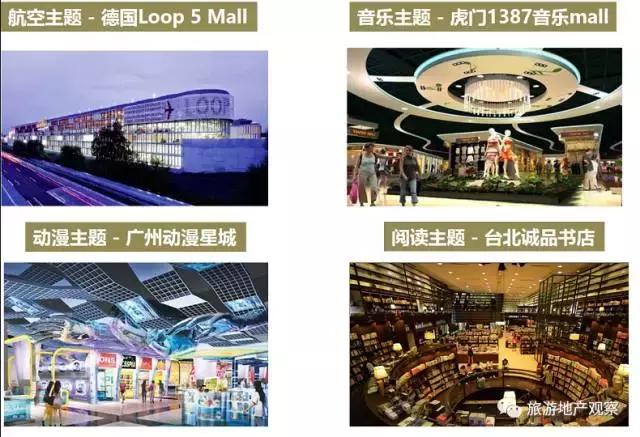 孙雪莹：文旅商业：“城市商业”与“景区商业”的握手言和