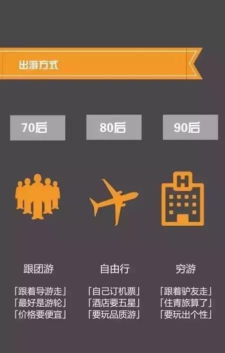 708090后对金钱的认知,708090后的思想分析