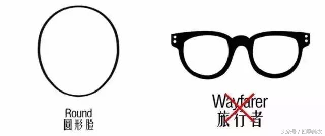 墨镜女款2022款网红款爆显脸小款,墨镜显脸小正品防紫外线