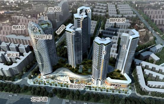 深圳商业mall,深圳出名的商业mall