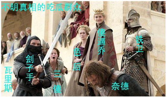 权力的游戏中什么人可以活下去,权力的游戏哪个角色死得憋屈