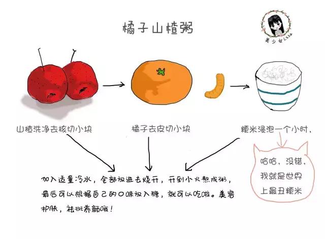 有斑显老祛斑要趁早,这几天脸上又想长斑怎么治呀