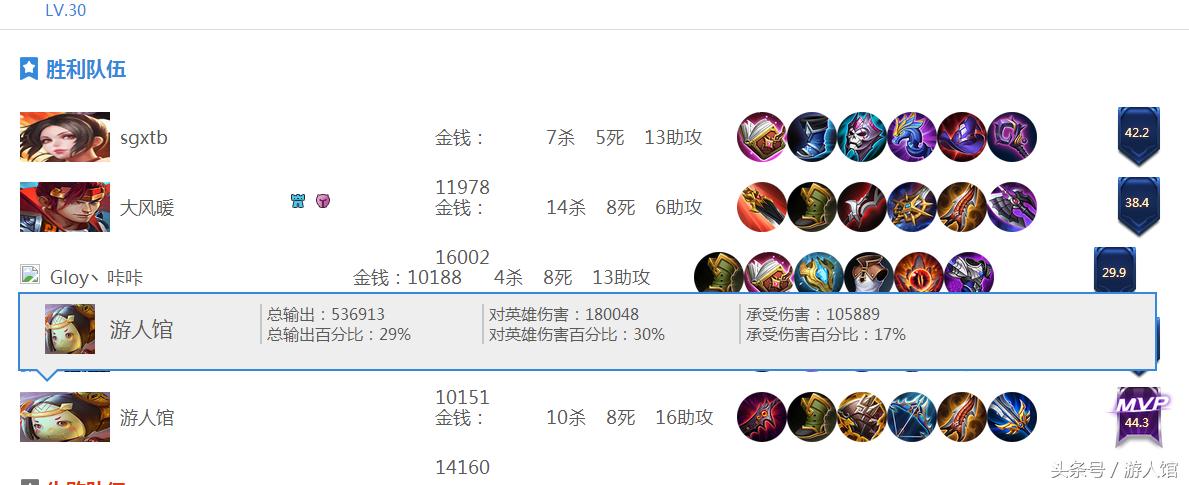 王者荣耀官网下载还要更新,王者荣耀官方更新的内容