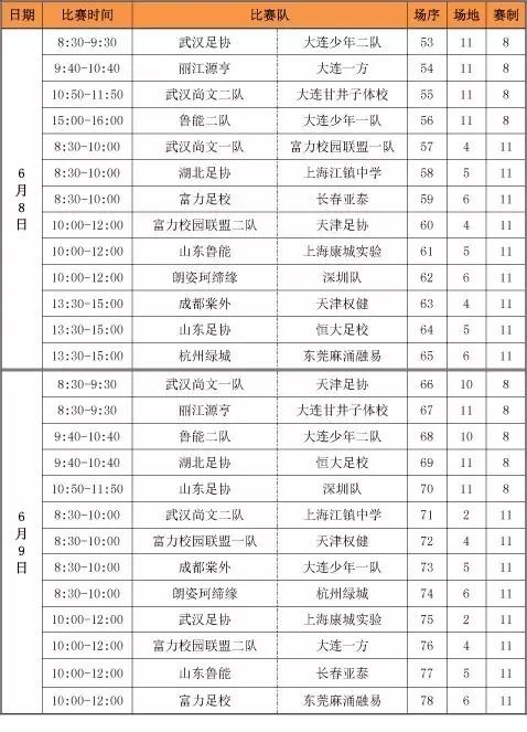 全国青少年男子足球U12春季足球节即将开幕