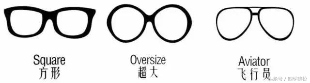 墨镜女款2022款网红款爆显脸小款,墨镜显脸小正品防紫外线