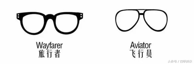 墨镜女款2022款网红款爆显脸小款,墨镜显脸小正品防紫外线