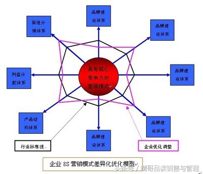 星期六pk活动,星期六跟百丽是一个公司吗