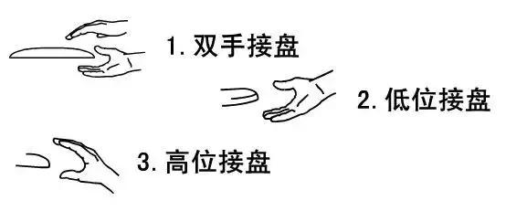 在接触极限飞盘前，很难想象世界上存在不需要裁判的集体竞技运动